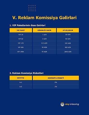 any unboxing: Xidmət: Any Unboxing – VIP paketlər və reklam komissiya sistemi — 1