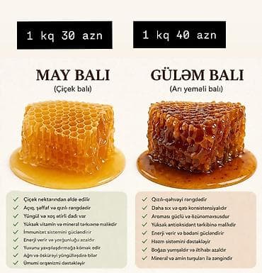 pekmez dunyasi: May balı və Güləm balı! Təbii qatqısız baldır. Astarada olan — 1