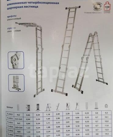 dovsan eti satisi: Her nov nerdivanlar — 3