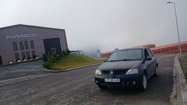 куплю машину в баку: Renault Logan: 1.6 л | 2013 г. 280000 км Седан — 4
