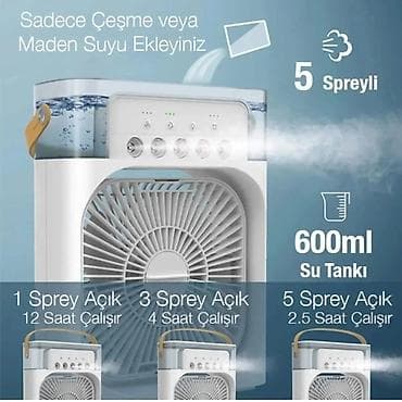 aroma diffuzor: Portativ havalandırma və dumanlandırma qurğusu – su çənli — 2