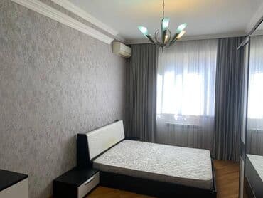 qubada kiraye evler ayliq 2024: Nəsimi rayonu,Tiflis pr,Tibb universiteti yaxınlığında yerləşir — 5