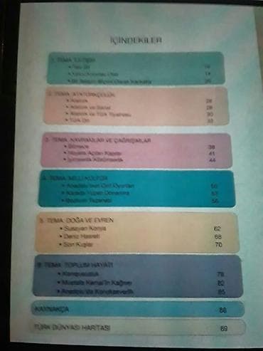 Тесты: Kitablar "Turkce".Чтобы посмотреть все мои обьявления,нажмите на имя — 2