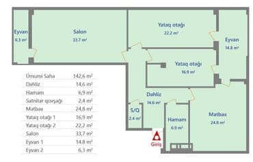 hezi aslanovda 3 otaqli evler: 3 otaqlı, Yeni tikili, m. Qara Qarayev, 142 kv. m — 4