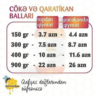 qus sekli cekmek: Şəffafbal – Qafqaz dağlarından süfrənizə Məhsullar: - Meşə balı - — 2