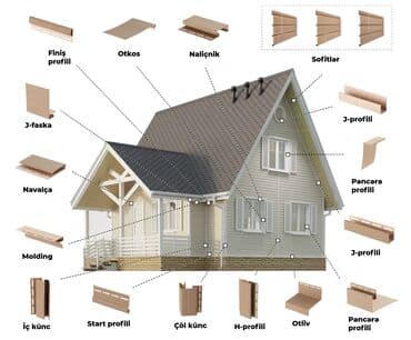 pvc pencere aparatları: Diqqət! Yeni partiya yüksək keyfiyyətli sayding məhsullarımız gəldi! — 5