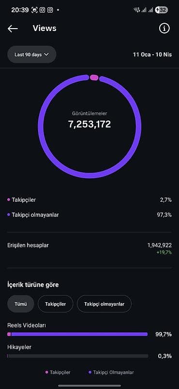 daye isi axtariram: Instagram səhifəsi: efsaneazeriyaorumlari hesab satılır maraqlananlar — 7