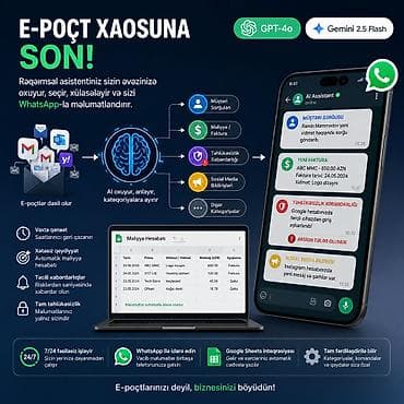 E-poçtlarınızda boğulmağa son! 🚀 Hər gün gələn onlarla məktubu — 2