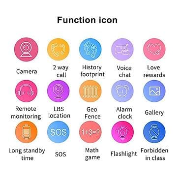 телефон флай тв: Новый, Смарт часы, Умные, Камера, цвет - Розовый — 5