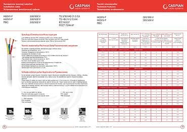 bide: ⚡ Caspian Cable 🔌 Yüksək keyfiyyətli elektrik və data kabelləri — 6