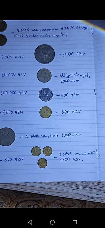 1 dollar satiram: Təcili satılır,real alanlara endirim olacaq — 9