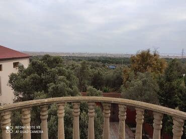 офисы в бизнес центре аренда: Xətai rayonu naxcivanskiy uciliseye yaxin obyekt,6 otaqli baxca kimi — 22