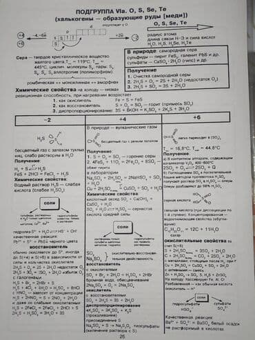 guven nesriyyati fizika pdf yukle: Все темы по химии и решения задач. Книга по химии в чистом состоянии — 2