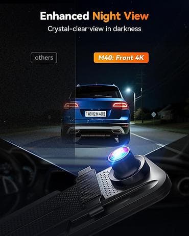 tv box 96 max: Videoqeydiyyatçı Wolfbox M40 Əsas xüsusiyyətlər ✅ ADAS və Kor Zona — 6