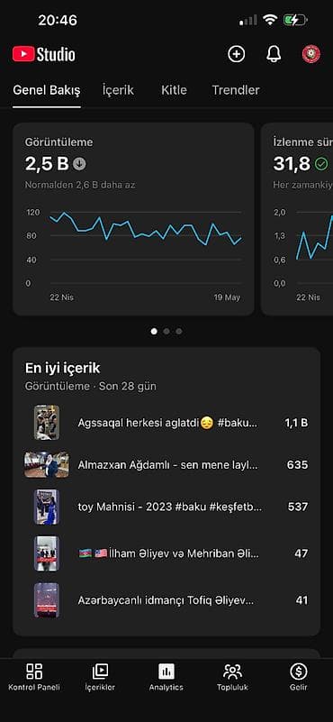splatoon 3: Təcili Youtube Kanalı satılır 3.400 aboms — 2