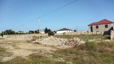 сайты недвижимости в азербайджане: Biznes üçün — 8