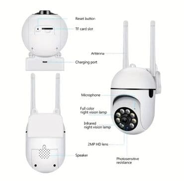 uşaq izleme kamerasi: Wifi kamera ev, bag, ofis ucun ideal həm wifi həmdə kart ilə işləyən — 3