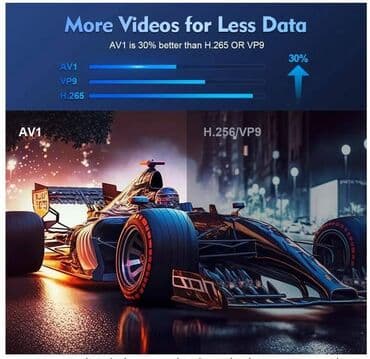 yeni nomreler: Yeni Portativ Proyektor Magcubic — 13