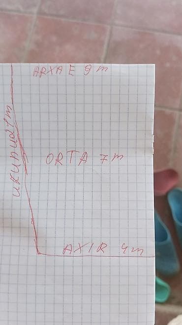 zigda satilan heyet evleri: 1 sot, Mülkiyyətçi, Kupça (Çıxarış) — 3