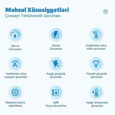 temperatur ölçən: Çin / Avropa / Amerika avtomobilləri üçün çox funksiyalı (Zərbəyə — 5