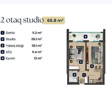 8-ci mikrorayon, Studiya, Yeni tikili, 66 kv. m — 2