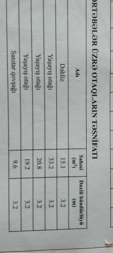купить дом в баку гарачухур: Salam Sumqayıt şəhəri Tağıyev qəsəbəsi ərazisində 2 çi bölmənin — 12