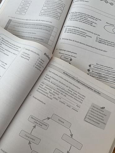 İdman və hobbi: Biologiya – Abituriyentlər üçün tapşırıqlar toplusu,Güvən Nəşriyyatı,I — 3