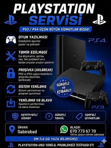 tikinti və təmir: Təmir Sony Playstation, Nasazlığın aradan qaldırılması — 1