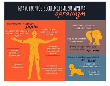 Özünüzə və yaxınlarınıza, nəsildən nəslə keçən əsil kəhrəba hədiyyə