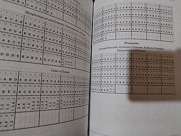 informatika dim pdf: İngilis dili Testlər 11-ci sinif, 1-ci hissə — 3