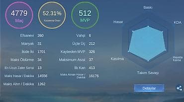 Другое: Mobile Legends: Bang Bang hesabı - Server: Azerbaijan/Absheron - — 5
