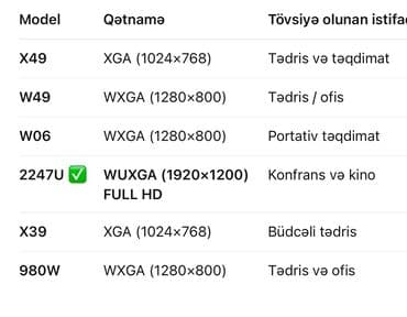 купить телевизор бэушный: Б/у Портативный Проектор Epson, Самовывоз, Бесплатная доставка, Платная доставка — 8