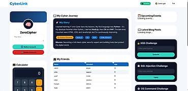 Web site CyberLink Məhsulun təsviri: - İstifadəçi və Administrator — 6