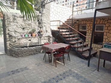 arenda kafelər: Yasamalda kafe yerləşən olan, ayi 1500 azn kirayə verilir.4 kabinet — 1