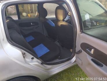 рено симбол запчасти: Renault Symbol: 1.4 l | 2007 il 323000 km Sedan — 6