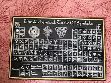 divar saat: “The Alchemical Table of Symbols” posteri - Qara fon üzərində ağ — 1