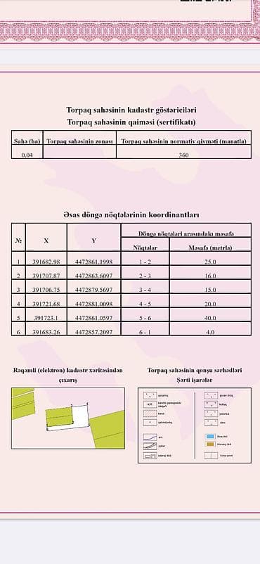 nic torpaq: Tikinti, Kupça (Çıxarış) — 3