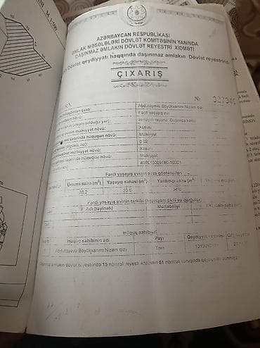 kirayə ev və mənzil: 10 kv. m, 4 otaqlı — 2