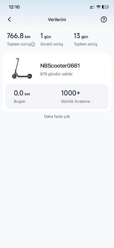 İşlənmiş Elektrik samokat 10", 351 - 500 Vt, 26 - 35 km/s, Ünvandan götürmə, Ödənişli çatdırılma — 3