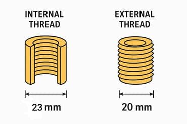Tavan: 🔥 Yüksək Keyfiyyətli Qaz Fleks Şlanqları Satılır! 🔥 Təqdim edirik ən — 4