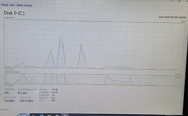 ​⚙️ Texniki Parametrləri: ​💻 Model: Acer Aspire E1-572G ​🧠 Prosessor — 7