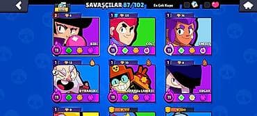 Brawl Stars hesabı – geniş məzmunlu oyun profili - Ümumi kubok — 2