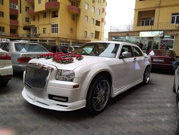 страховка для путешествий за границу: Toy nişan və digər tədbirlər üçün sifariş edə bilərsiz. ( qiymət — 5