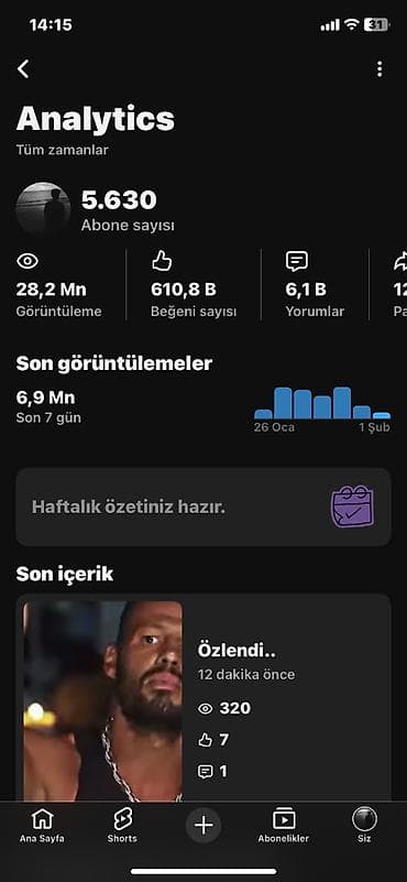 Noutbuk və netbuklar: Aktiv youtube kanalı 5.7 k abone — 1