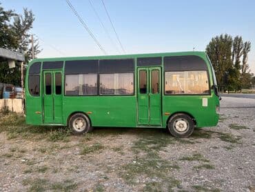 ən yaxşı akkumulyator: Qiymet razılaşma yolu ilə endirilə bilər. Yaşıl rəngdə, yaxşı — 2