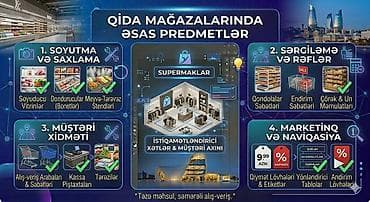 Suni intellekt en istediyiniz dizayn video material hazirlamaq — 8