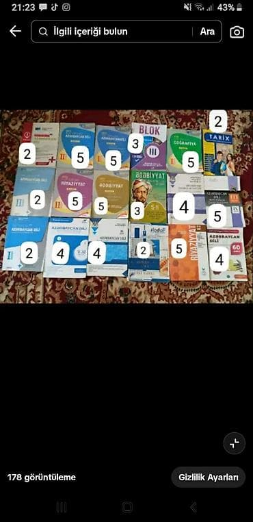 Məhsul: Abituriyent hazırlığı üçün dərslik və test topluları dəsti