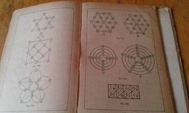 abdullayev fizika mesele kitabi pdf: Продаются разные книги. "Сборник задач по элементарной математике" — 6