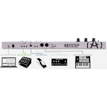 midi klavye: Sintezator, Arturia, Yeni, Ödənişli çatdırılma, Rayonlara çatdırılma, Ünvandan götürmə — 2