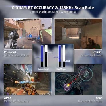 Kompüter ehtiyyat hissələri: Əsas Xüsusiyyətlər • Hall Effect Manyetik Switchlər: Hər bir tuşun — 2